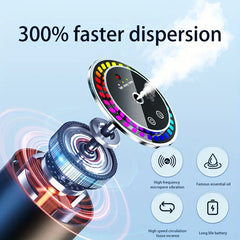 Smart Car Air Freshener Hanging | Car Aroma Diffuser & Purifier