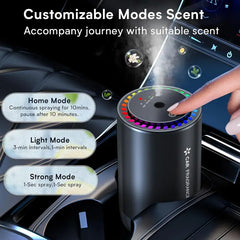Smart Car Air Freshener Hanging | Car Aroma Diffuser & Purifier