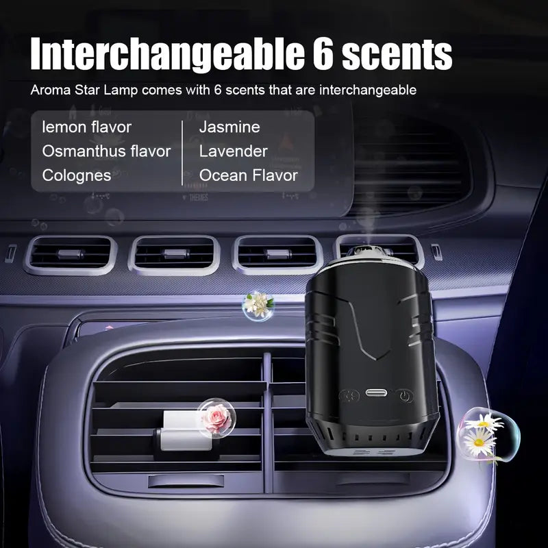Car Air Freshener & Starry Sky Projector | Starts and Saturn Ceiling Light Freshener
