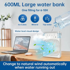 Portable Water Cooled Fan | Mini Cooler Fan USB Powered