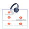 JBL Wireless Headphone T520BT – On-Ear Bluetooth & Built-In Mic