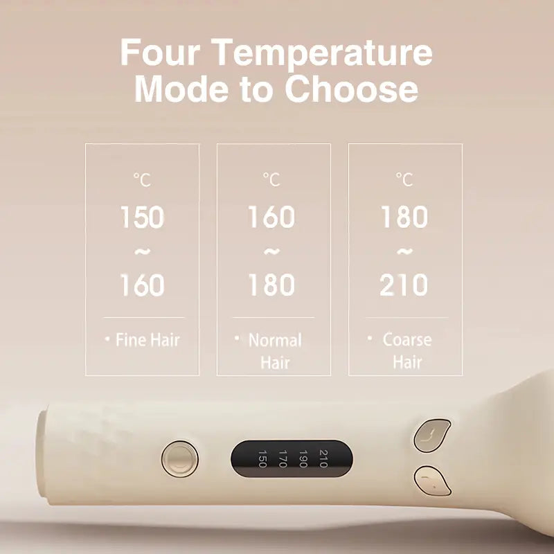 Automatic Curling Irons – Best Hair Curler in UAE